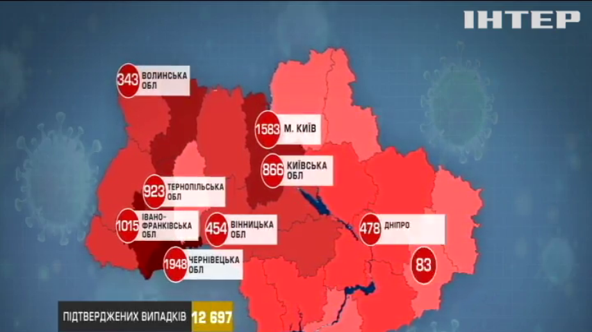 Коронавірус в Україні іде на спад: оптимістична статистика