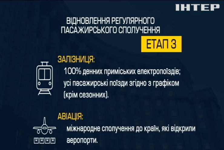 В Україні з карантину виводять громадський транспорт