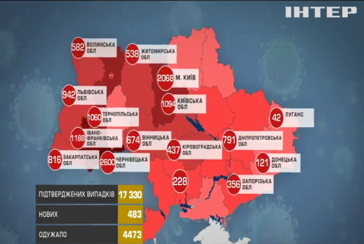 Коронавірус в Україні: оновлені дані про зараження
