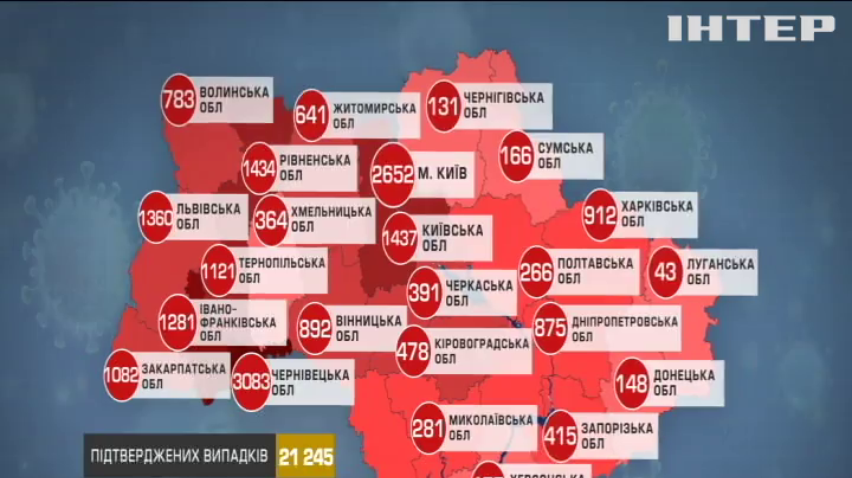 Коронавірус в Україні: оновлена статистика та прогнози