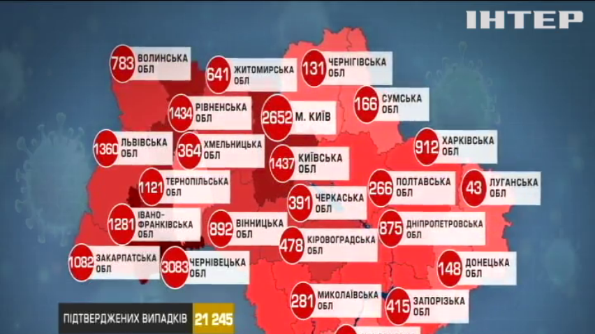 У МОЗ назвали дату "легалізації" концертів в Україні