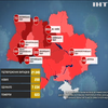 В Україні за добу провели шість тисяч тестів від коронавірусу