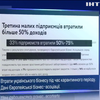 Наслідки карантину: українські підприємці рахують збитки