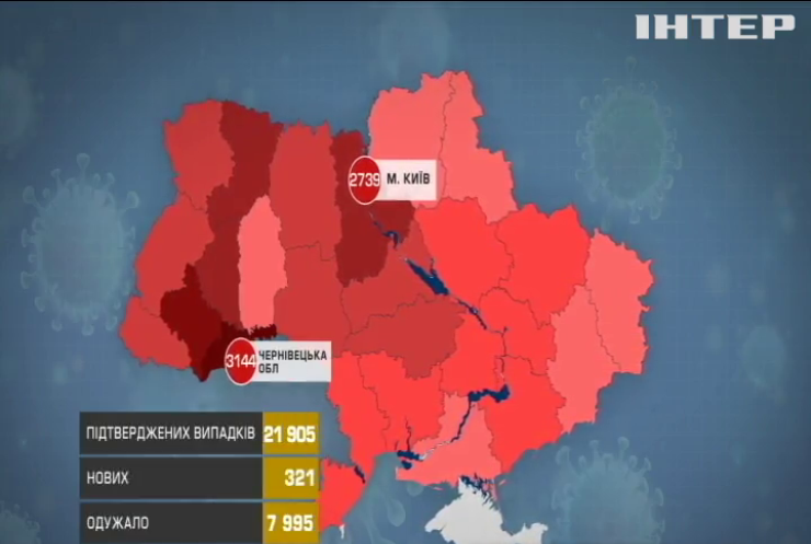 СOVID-19 в Україні: у країні спостерігається позитивна динаміка