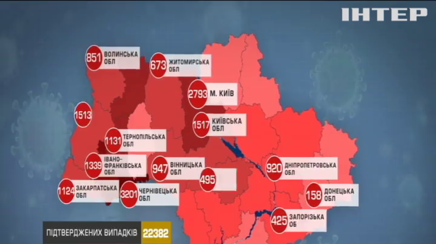 В Україні різко збільшилась кількість хворих на коронавірус