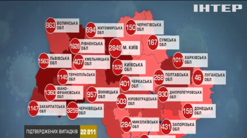 СOVID-19 в Україні: зростає кількість одужалих
