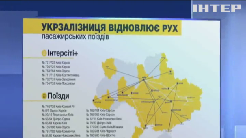 Третій етап пом'якшення карантину: Україна повертається до нормального життя