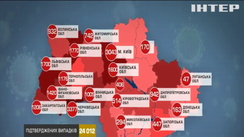 В Україні знижується кількість хворих на коронавірус