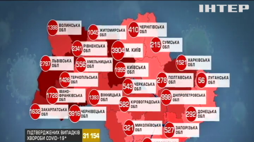 Розслабились та забули про небезпеку: в Україні зростає кількість хворих на коронавірус