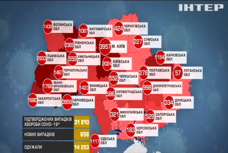 МОЗ закликало дотримуватись санітарних вимог