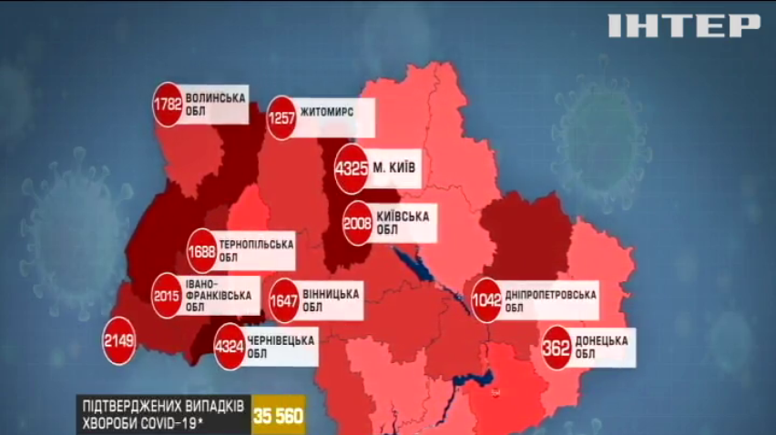 В Україні від коронавірусу померли більше тисячі людей