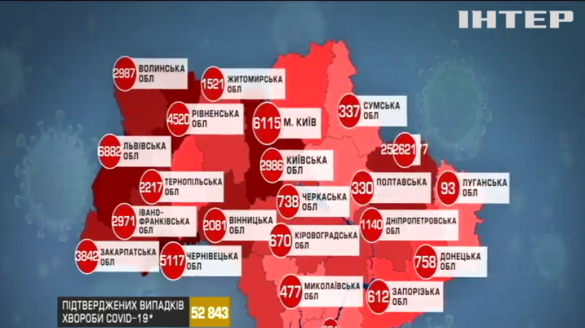 Коронавірус в Україні: оновлена статистика 
