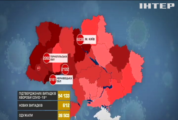 В Україні п'ять областей визнали "коронавірусно здоровими"