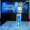 Україна готуються отримати ліки від СOVID-19