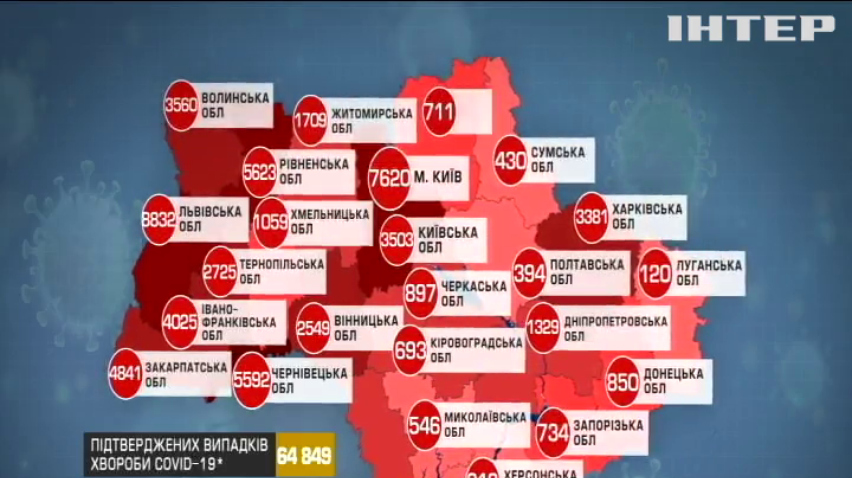 Українські медики використовуватимуть "Дексаметазон" у лікуванні коронавірусу