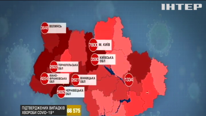 В Україні знову зростає кількість хворих на COVID-19
