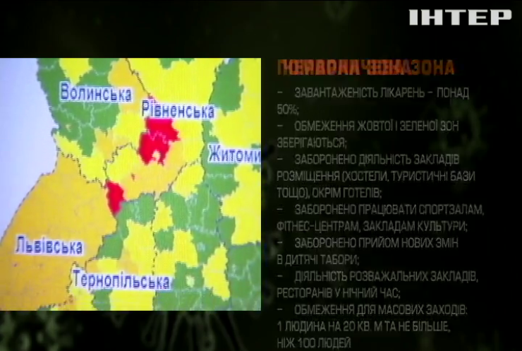 14 регіонів України потрапили до "червоної зони" за рівнем поширення COVID-19