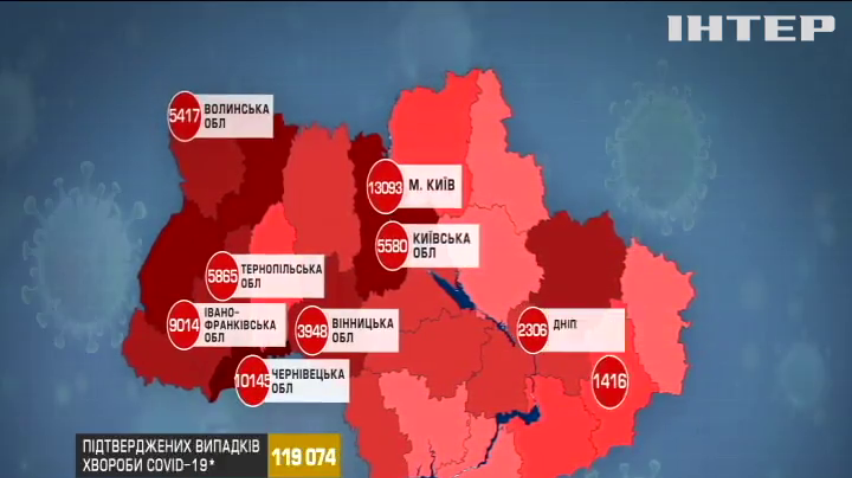 Коронавірус не відступає: оновлена статистика