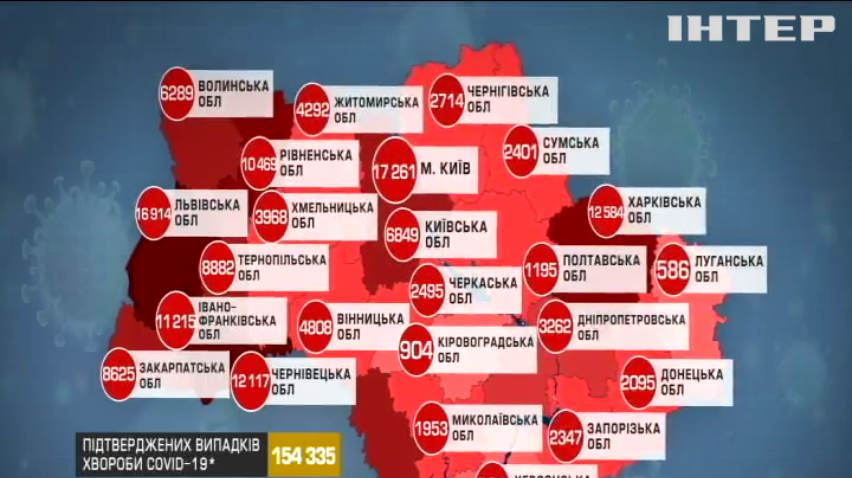 Коронавірус в Україні: оновлені дані про зараження
