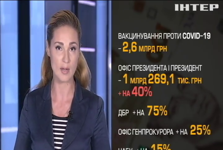 Бюджет-2021: які суми заклали урядовці у головний кошторис України
