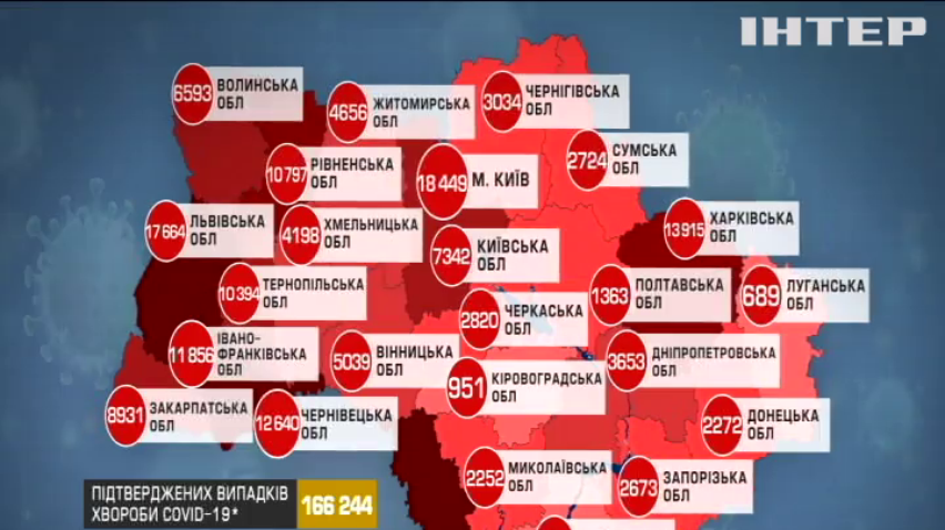Хворі на COVID-19 зможуть голосувати на місцевих виборах в Україні