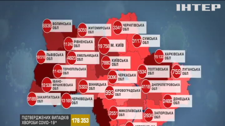 Коронавірус в Україні: статистика захворюваності