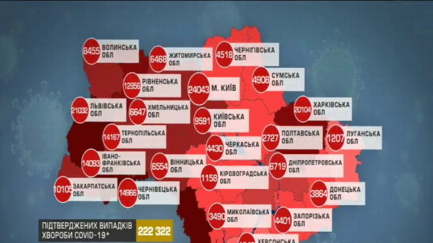 За крок до локдауну: Україною шириться пандемія COVID-19