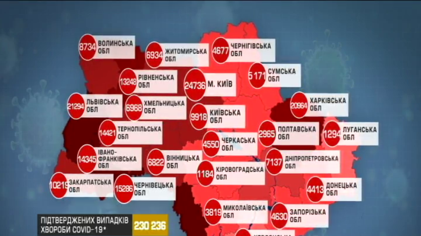 Головний медик пригрозив жорстким карантином