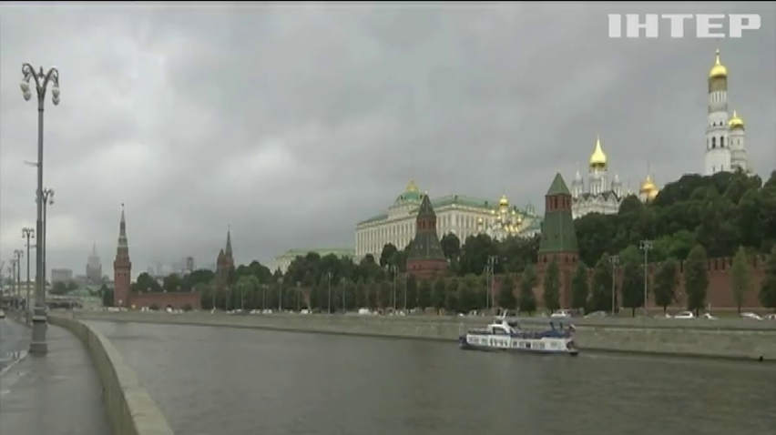 НОВОСТИ за 2020-10-08 12:00