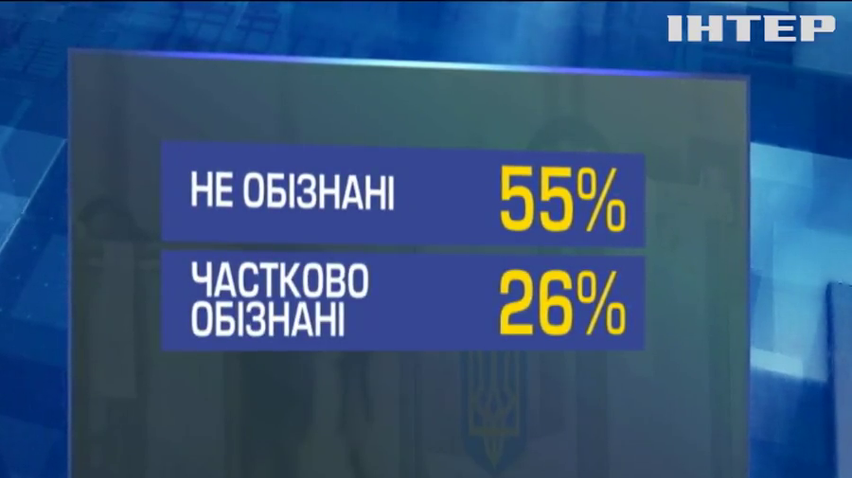За якою системою відбуватимуться цьогорічні місцеві вибори: соцопитування