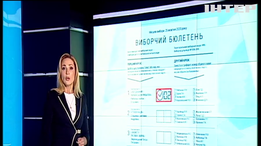 Місцеві вибори - 2020: як не втратити голос та запобігти фальсифікаціям під час голосування