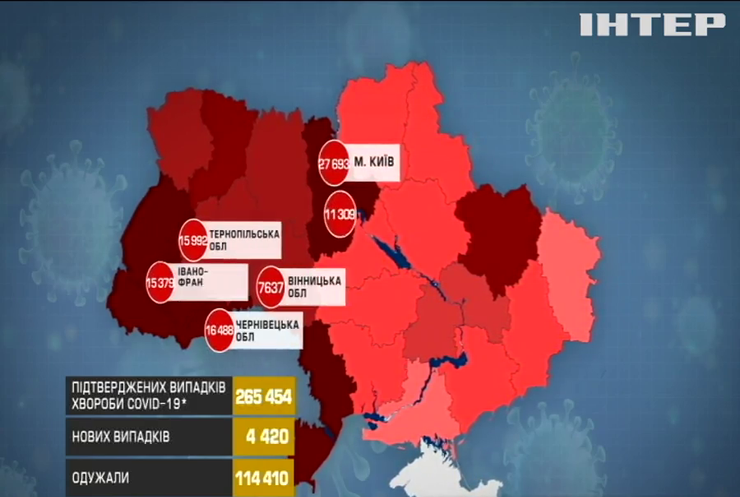 Коронавірус в Україні: оновлені дані про стан у країні