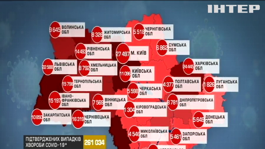 В Україні готують лікарні другої коронавірусної хвилі 