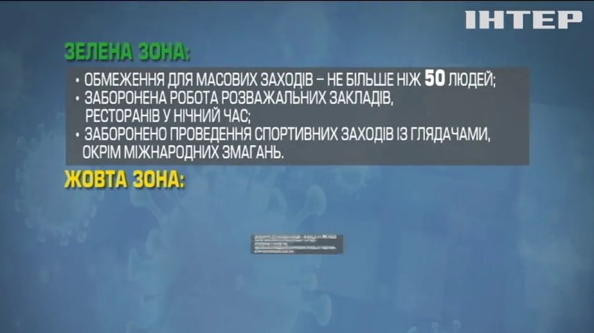 НОВОСТИ за 2020-10-14 09:00