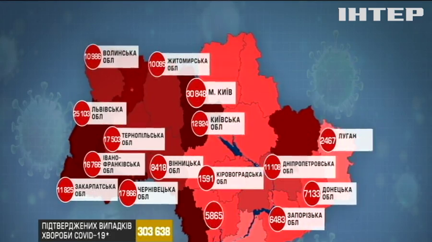 СOVID-19 в Україні: кількість випадків зараження зростає