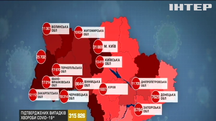 Денис Шмигаль закликав регіони надати пропозиції щодо перепрофілювання лікарень
