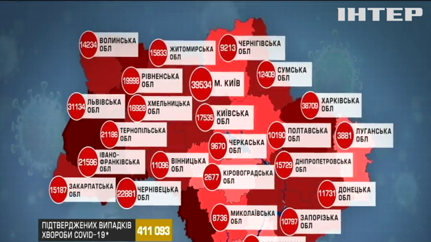 "Дійшли точки неповернення": у МОЗ прокоментували ситуацію із коронавірусом