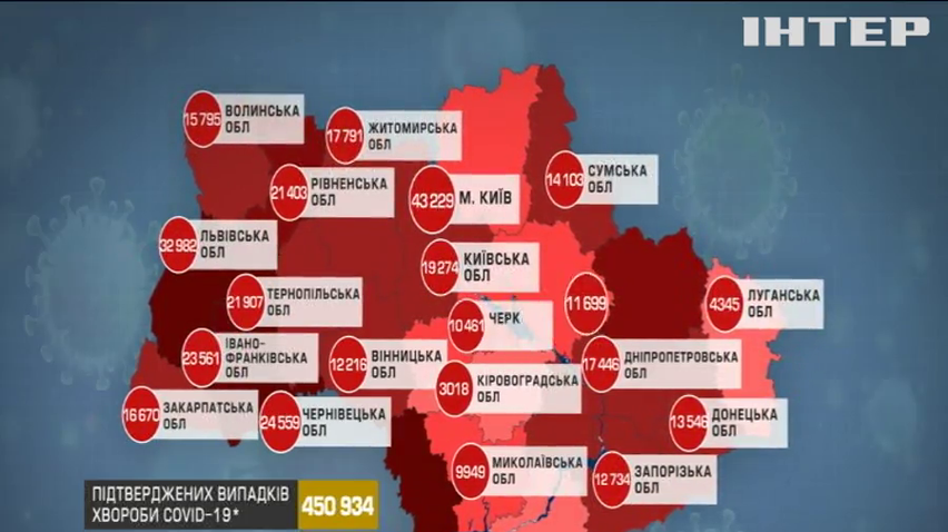 В Україні кількість хворих на COVID-19 перетнула психологічну межу