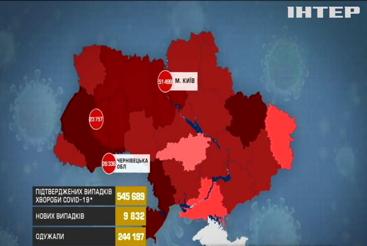 Коронавірус в Україні: оновлені дані про зараження