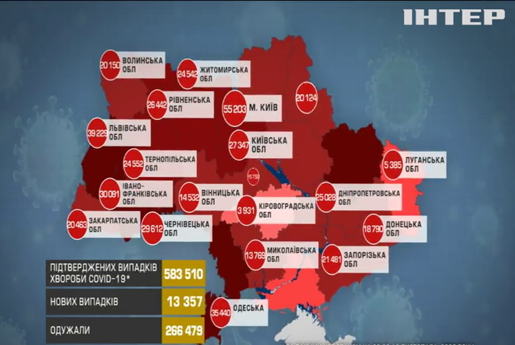 У медзакладах України нарощують кількість кисневих точок - Максим Степанов