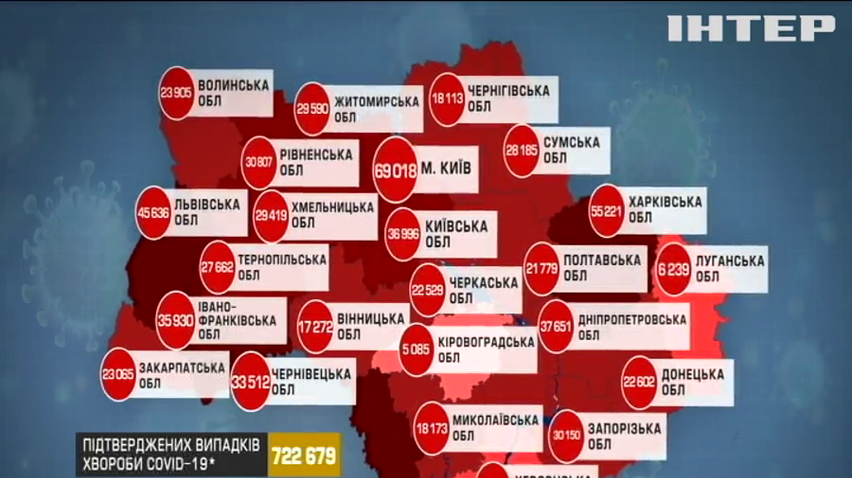 Коронавірус в Україні: за добу померли 120 людей