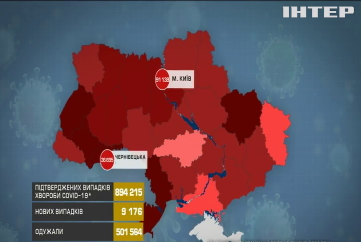 В Україні за добу вилікувалися від COVID-19 більше 7,5 тисяч людей