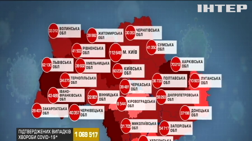 COVID-19 в Україні: оновлена статистика