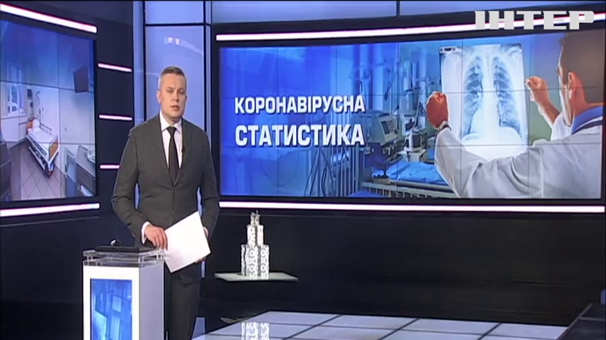 В Україні за добу на коронавірус захворіли дев'ять тисяч людей