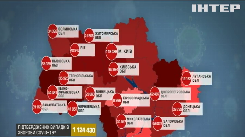 Тривожна статистика: у Києві зафіксували різкий стрибок захворювань і смертності від COVID-19