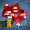 Українці стали робити менше тестів на COVID-19 - МОЗ