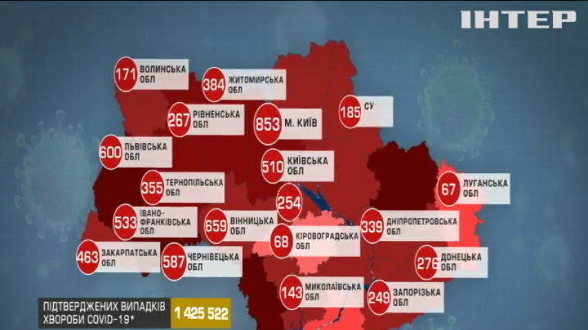 COVID-19 в Україні: оновлена статистика
