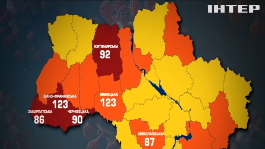 Чому українці не поспішають вакцинуватися проти COVID-19