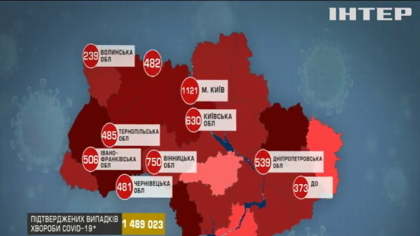 В Україні встановили рекорд за кількістю смертей від коронавірусу