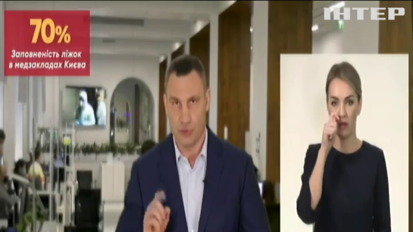 У Києві оголосили жорсткий локдаун: що заборонили?